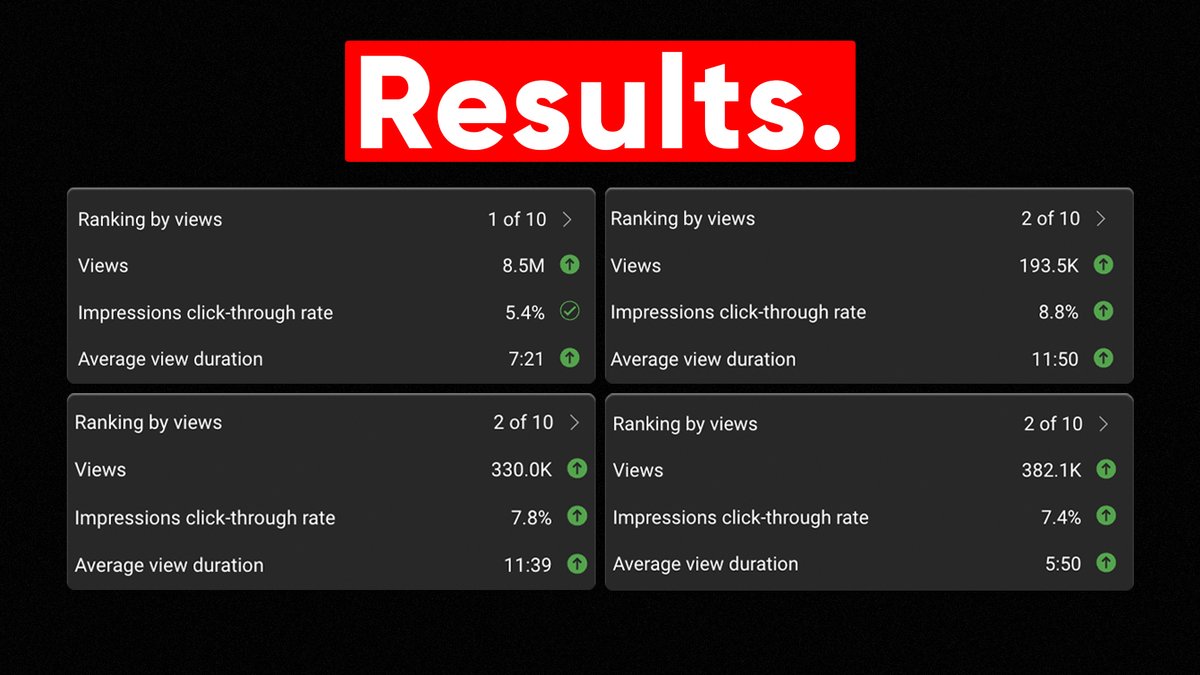 Richard the Youtube strategist tweet media