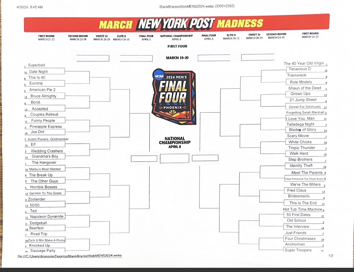 domconsole's tweet image. 🚨🚨HERE IT IS🚨🚨

A 64 seeded bracket of the best comedy movies post 2000. 

These movies were hand selected by me to find out what the best comedy of the last 24 years truly is, voted on by the people. 

Voting is done in the 🧵