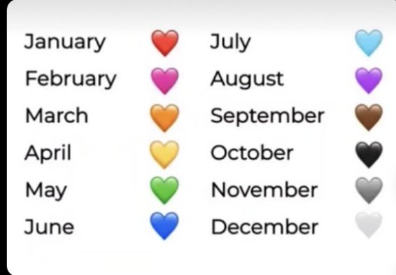 Which color heart are you?