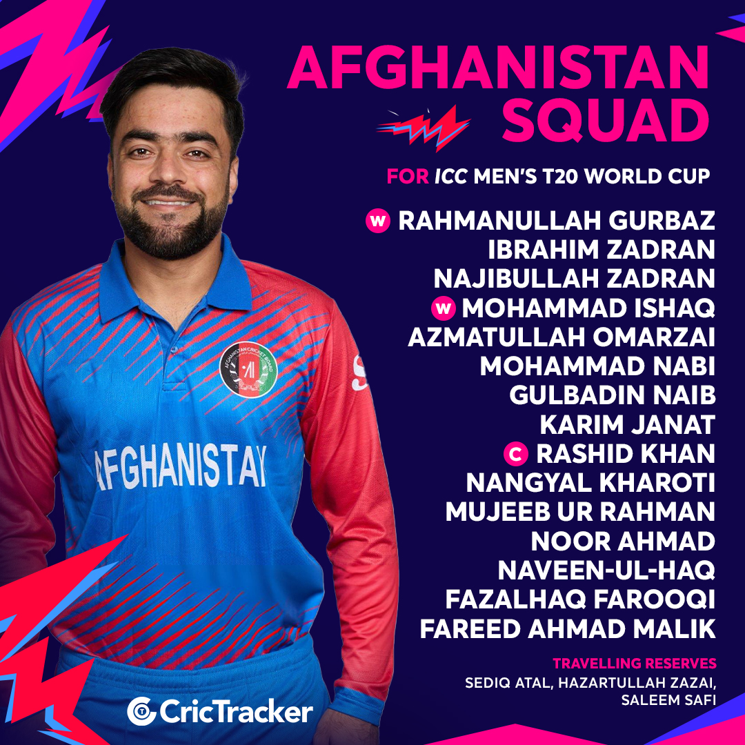 Cricketracker's tweet photo. Rashid Khan will be spearheading Afghanistan's squad in the upcoming 2024 T20 World Cup. https://t.co/ft2XylqToe