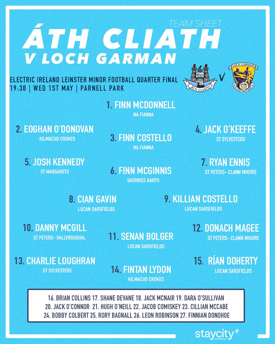 Dublin Minor Football manager Damien Fennelly has named his panel for Wednesday evening's Electric Ireland Leinster MFC Quarter Final clash with Wexford at Parnell Park (7:30pm) 👕 #UpTheDubs