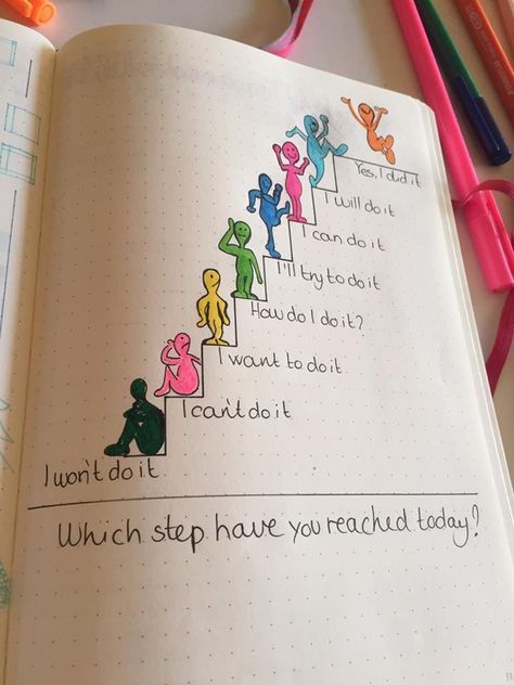 Which step have you reached today? 👀
#SuccessTips
