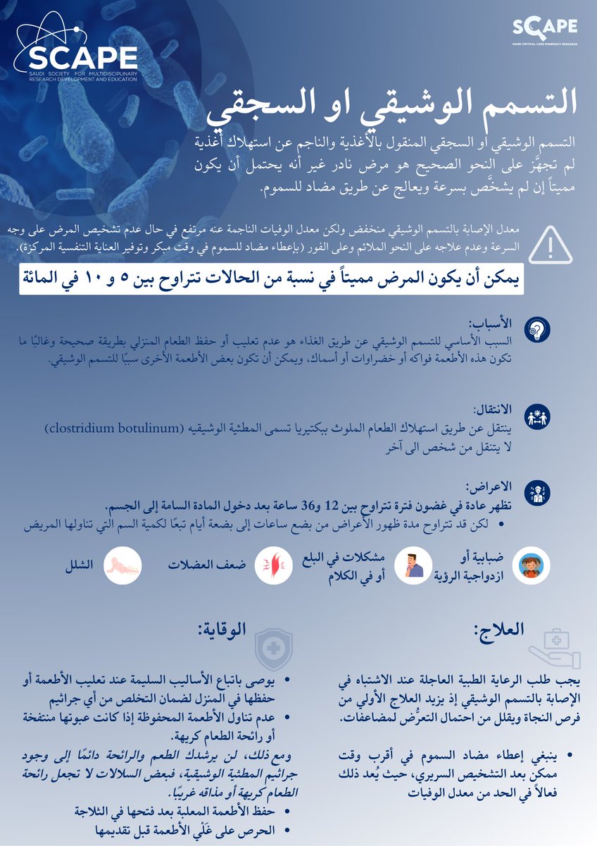 SCAPE Society tweet media