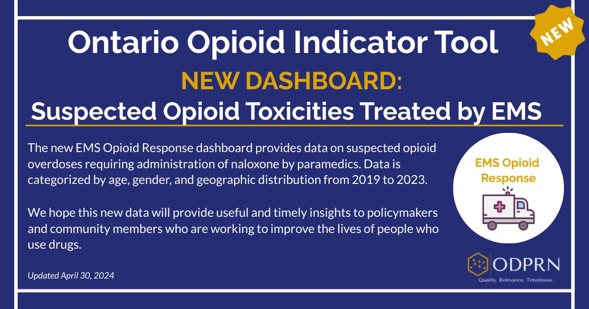 NEW DASHBOARD on the Ontario #Opioid Indicator Tool: 🚨EMS Opioid Response This new addition offers valuable insights into the distribution of #naloxone by EMS, featuring indicators that analyze age, gender, and geographic distribution from 2019 to 2023. odprn.ca/ontario-opioid…