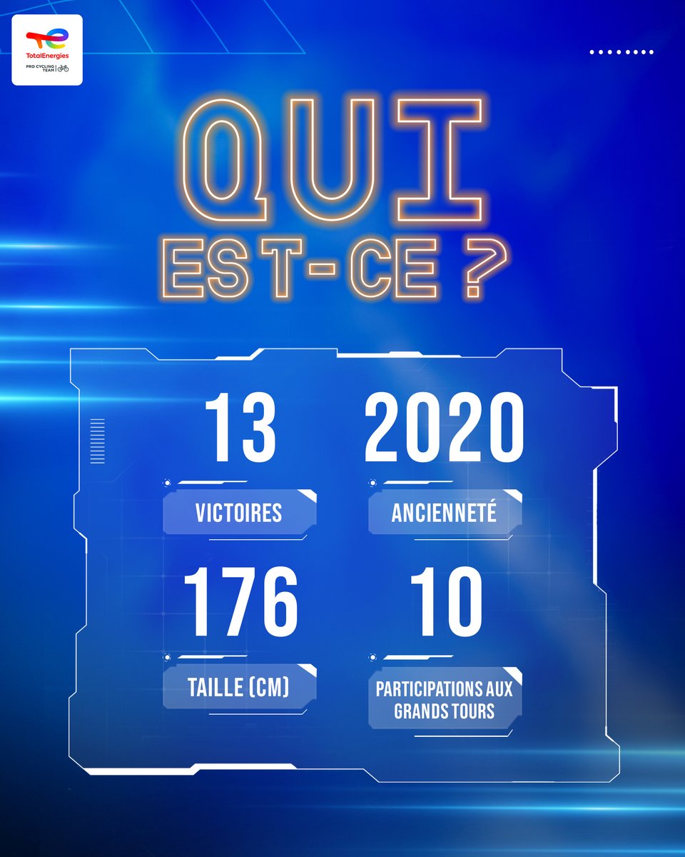 𝙌𝙪𝙞 𝙚𝙨𝙩 𝙘𝙚 𝙘𝙤𝙪𝙧𝙚𝙪𝙧 𝙙𝙪 𝙏𝙚𝙖𝙢 ? 🤔

Un indice supplémentaire : il s'agit d'un coureur qui est le recordman de victoires sur une course qui approche à grand pas… 🏆

Une petite idée ? On vous laisse l'écrire en commentaires 👇

#AllezTotalEnergies