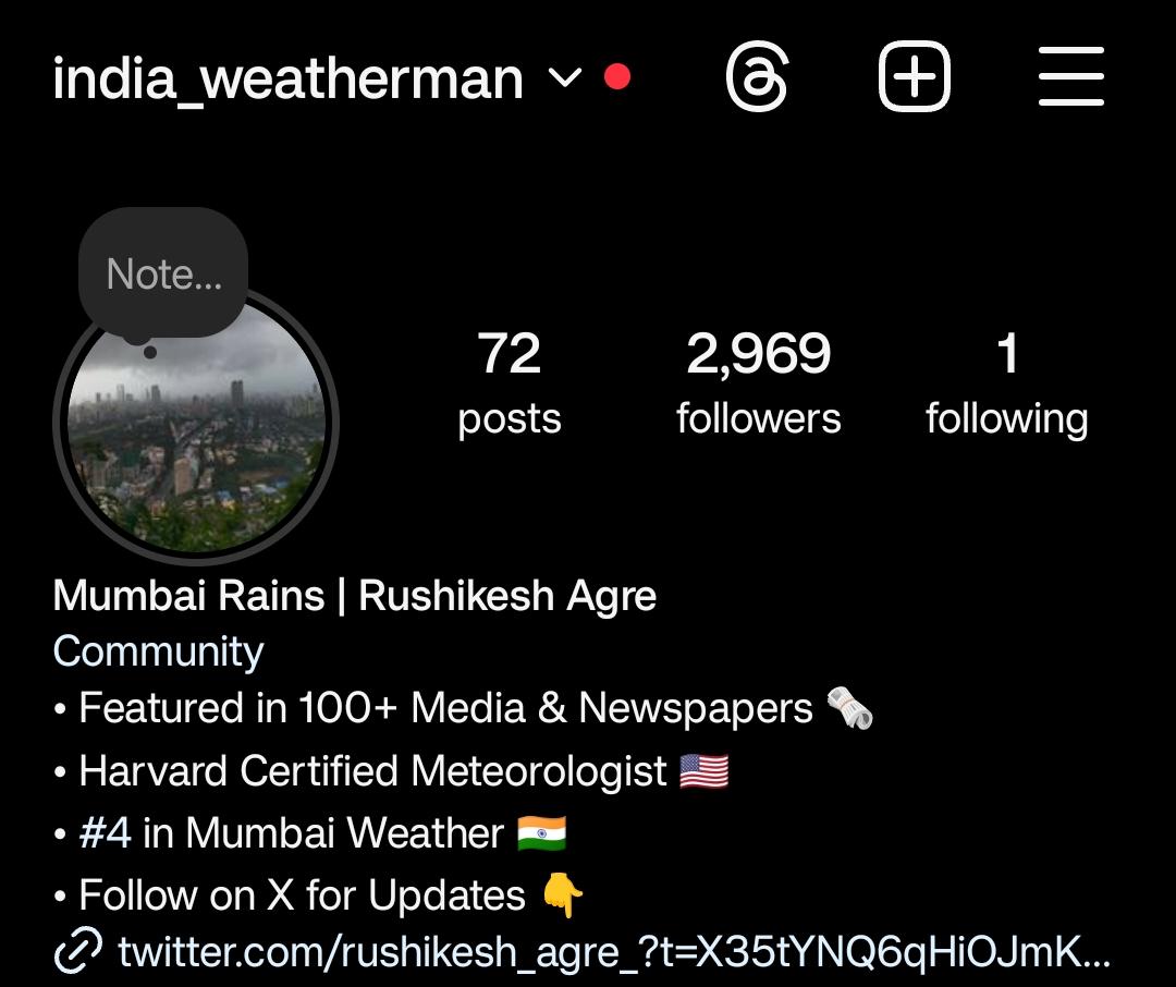 OFFICIAL ANNOUNCEMENT: The 'Mumbai Rains' now has an official presence on Instagram! It has been acknowledged that the looming threat of excessive rainfall this monsoon season will affect Mumbai & it's surroundings. In response to this concern, I, hereby announce my official…