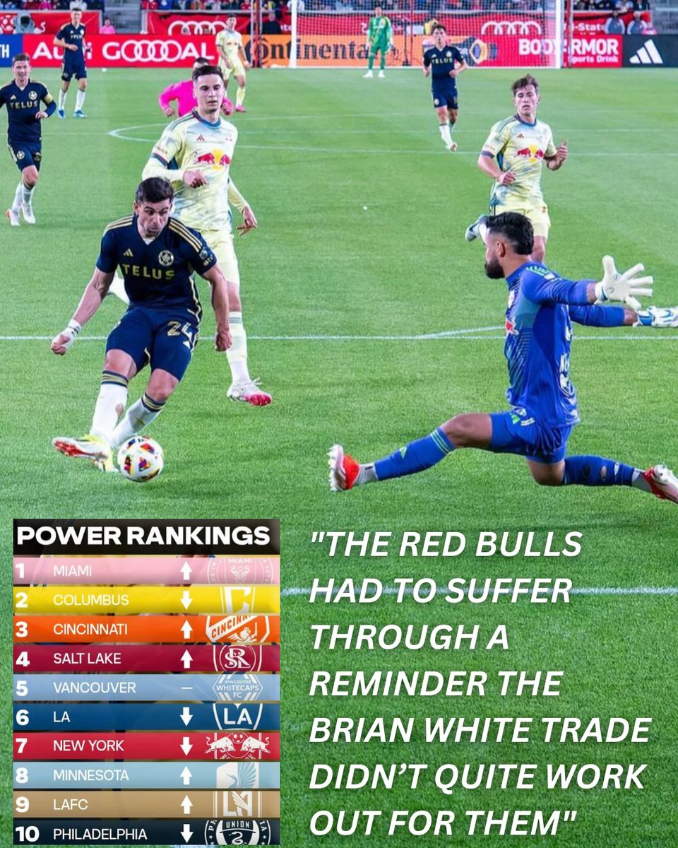 New York Red Bulls drop to seventh place in the #mls Power Rankings.
Although the team has only lost one game in the season, the team has struggled to convert draws into wins.  #redrunsdeep #rbny