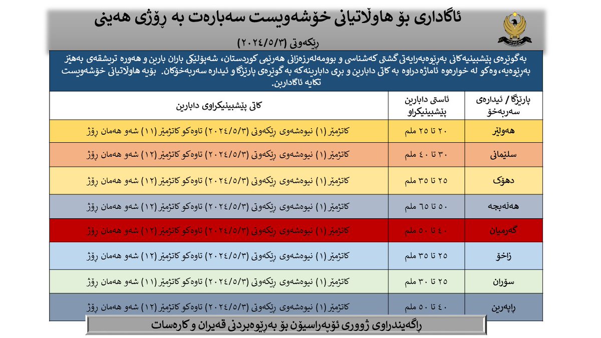 JCC_KRG (@JccKrg) on Twitter photo 2024-04-30 17:33:58