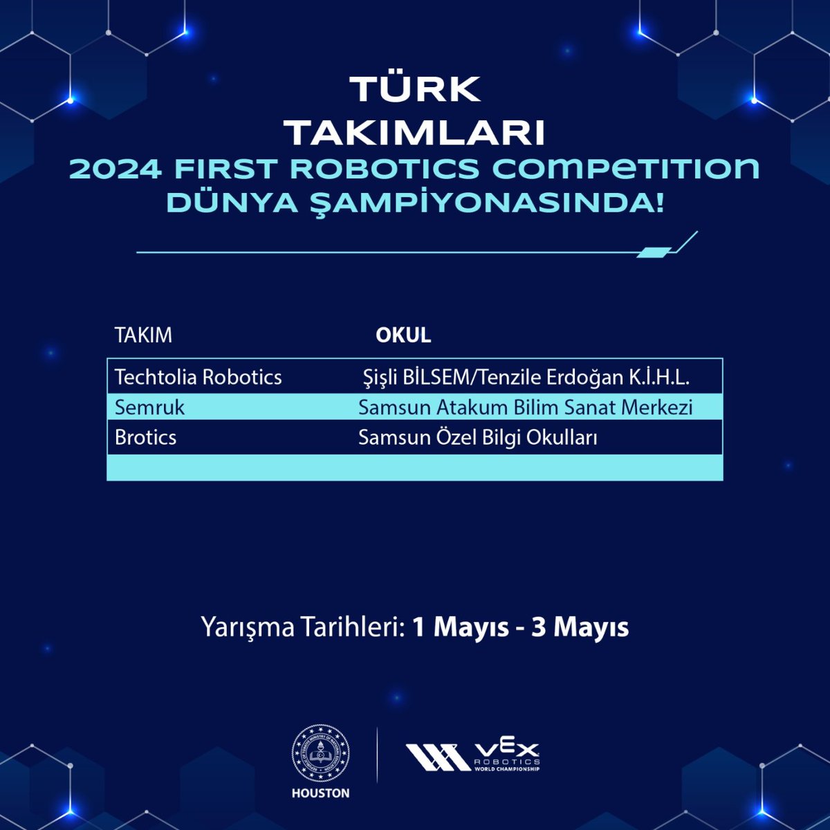 VEX Robotics 2024 Dünya Şampiyonası'nda ortaokul seviyesi öğrencilerin oluşturduğu takımlar 'FULL VOLUME' temasıyla 1-3 Mayıs tarihlerinde yarışacaklar. Toplam 400 ortaokul seviyesi takımın yer alacağı şampiyonada Türkiye'den 3 takım ülkemizi temsil edecek. 

👉