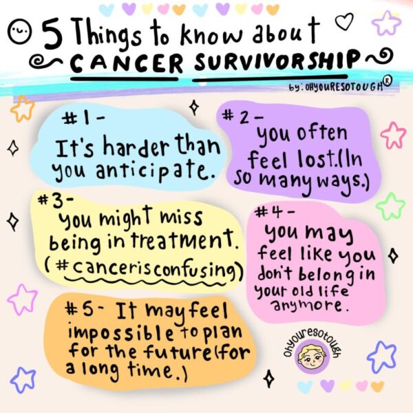 Cancer survivorship comes with so many complex feelings - @ohyouresotough
@unimalaya
oncodaily.com/56465.html

#Cancer #CancerSurvivorship #PsychosocialSupport #PatientCare #OncoDaily #Oncology