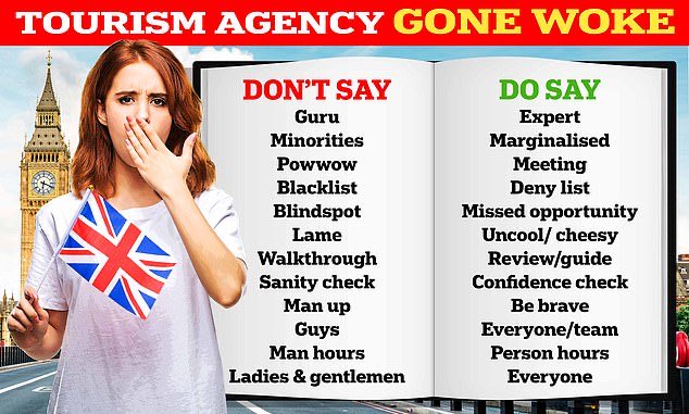 VisitBritain has issued a  50-page inclusivity guide advising against words like ‘blacklist, man hours & blindspot' - in the vain hope of fostering a 'culture of belonging' in those visiting. 

The £54m-a-year agency is funded by the Department for Culture, Media & Sport.🙄