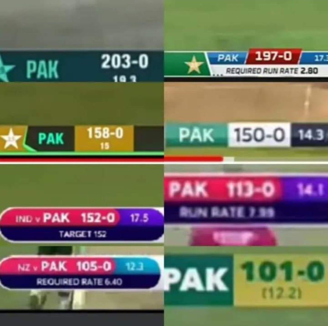 Babar or Rizwan ney aaj tak Pakistan kay leye keeya hee Kya hae?

Yeh keeya hae👇

#CWC24