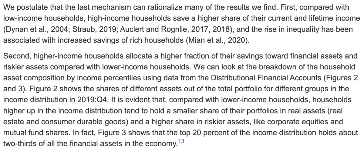 Important Feds note: Inequality increases the likelihood of financial crises by increasing the savings stockpiled by rich households, who allocate those investments toward riskier assets. federalreserve.gov/econres/notes/…