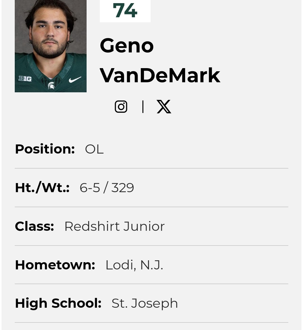Michigan State OL Geno VanDeMark, who entered and withdrew from the portal after the 2023 season, has re-entered @GenoVanDeMark