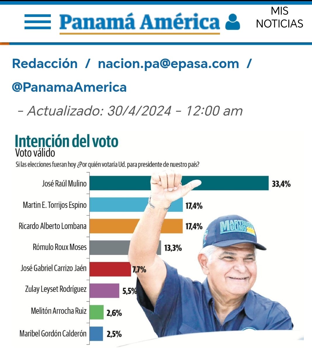 El 19-Abr @cidgallup publicó una que ponía a los indecisos en 22% y hoy 30-Abr el @PanamaAmerica publica una encuesta de esta empresa y al sumar los porcentajes resulta que el porcentaje de indecisos baja drásticamente a 0.2%. Esto parece un fake. 

panamaamerica.com.pa/nacion/mulino-…