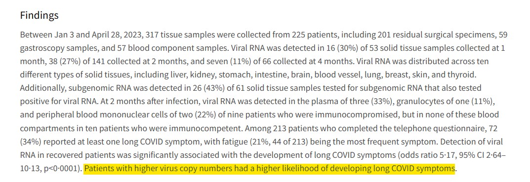 新型コロナ感染者の検体を毎月とって、ウイルスRNAの残存率を調べた研究（ゼロコロナ終了後の中国）。
注目は「ウイルスコピー数が多い患者ほど、Long COVIDを発症する可能性が高かった」というところ。やはり
・ウイルス曝露量を下げる
・ワクチンをうっておく
ことが有効

thelancet.com/journals/lanin…