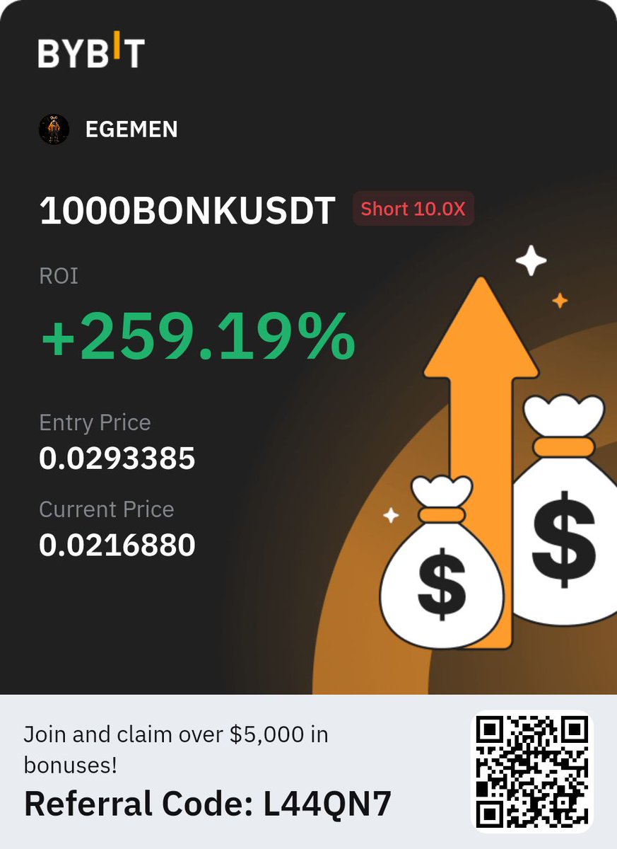 Pozisyonlarımın hepsi beklerken tek bu ayılıp bayılıp stop iyileştiriyor. 
#1000bonkusdt #perpetulcontracts #perpetualfutures #futures