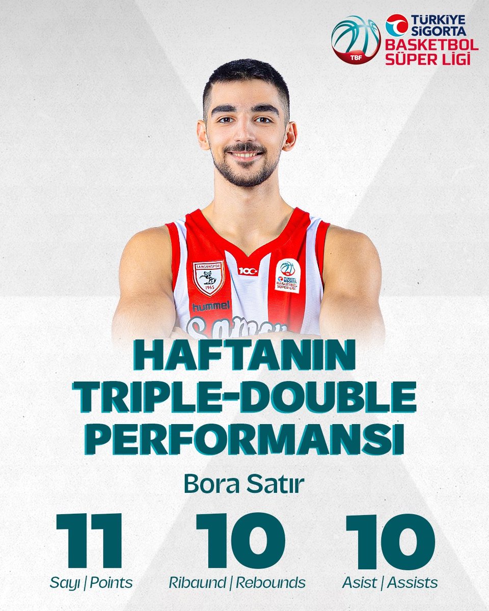 🔥 𝗛𝗮𝗳𝘁𝗮𝗻ı𝗻 𝗧𝗿𝗶𝗽𝗹𝗲-𝗗𝗼𝘂𝗯𝗹𝗲 𝗣𝗲𝗿𝗳𝗼𝗿𝗺𝗮𝗻𝘀ı! Reeder Samsunspor'un oyuncusu Bora Satır, Galatasaray Ekmas karşısındaki 11 sayı, 10 ribaund, 10 asistlik performansıyla, Türkiye Sigorta Basketbol Süper Ligi’nde 29. Haftanın Triple-Double Performansına imza