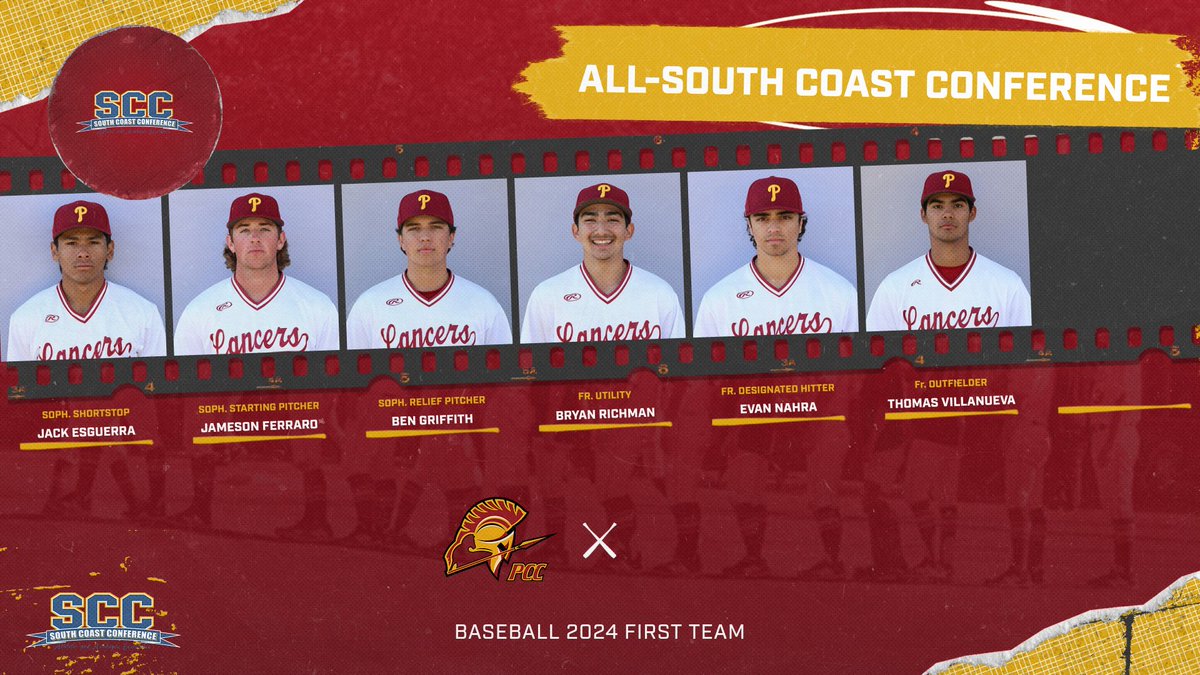 PCC Athletics (@pccathletics) on Twitter photo Baseball Grab 6 All-SCC First Team Spots, Makes 6th Straight Playoff Trip pcclancers.com/sports/bsb/202…
<a href="/JackEsguerra8/">Jack Esguerra</a> <a href="/_bengriffith11/">Ben Griffith</a> <a href="/EvanNahra/">Evan Nahra</a> <a href="/BaseballPcc/">PCC Baseball</a> <a href="/210PrepSports/">210 Prep Sports</a> <a href="/SouthCoastConf1/">South Coast Conference</a> <a href="/esn_media23/">Eric Sports Network</a> <a href="/BaseballCensus/">Baseball Census</a> Baseball Grab 6 All-SCC First Team Spots, Makes 6th Straight Playoff Trip pcclancers.com/sports/bsb/202…
<a href="/JackEsguerra8/">Jack Esguerra</a> <a href="/_bengriffith11/">Ben Griffith</a> <a href="/EvanNahra/">Evan Nahra</a> <a href="/BaseballPcc/">PCC Baseball</a> <a href="/210PrepSports/">210 Prep Sports</a> <a href="/SouthCoastConf1/">South Coast Conference</a> <a href="/esn_media23/">Eric Sports Network</a> <a href="/BaseballCensus/">Baseball Census</a>