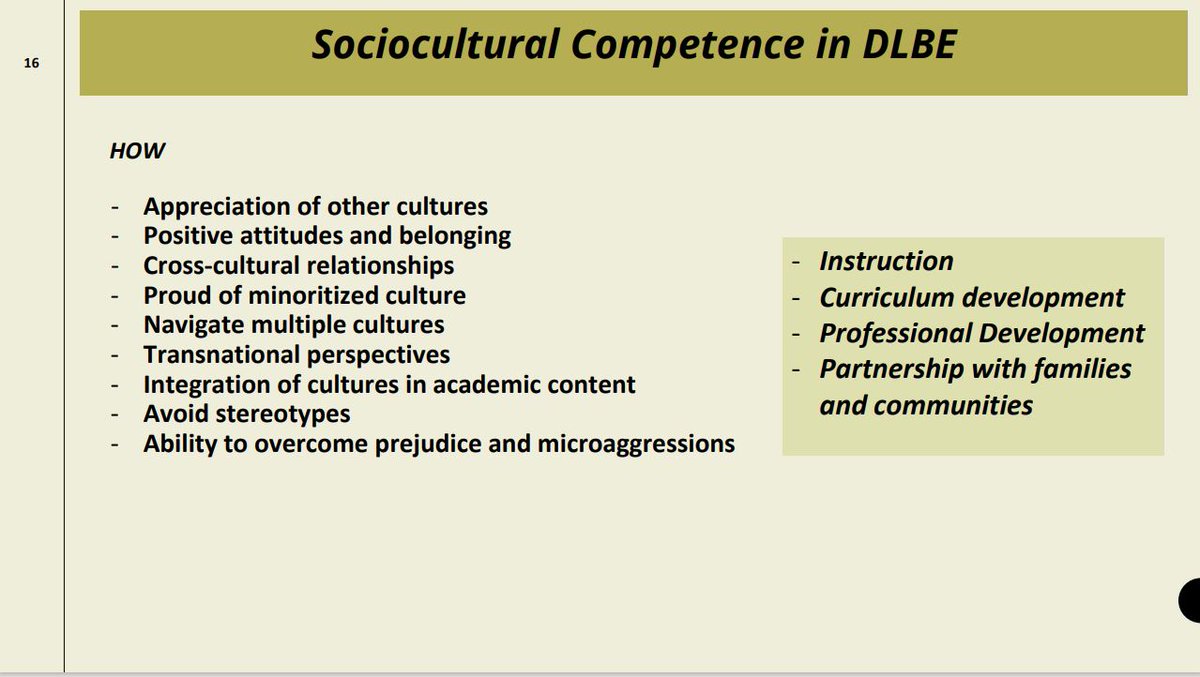 Seeking the 'HOW' in sociocultural competence implemented in #DLBE? Here are key aspects:

✨Appreciation of other cultures
✨Cultivating positive attitudes and belonging
✨Fostering cross-cultural relationships

and more! #3WsDualLanguage