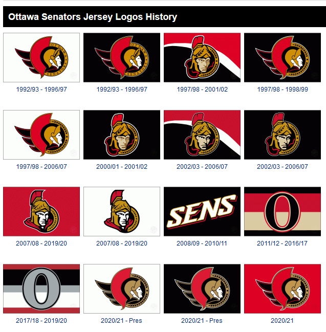 for the better part of two decades, the ottawa senators organization seemed to battle over how sexy to make the logo.