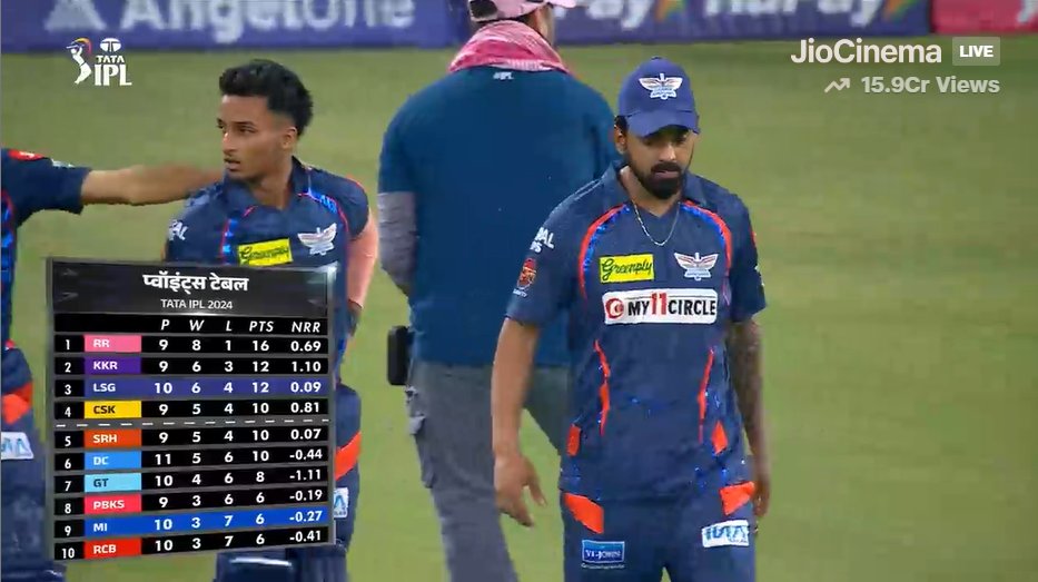 MUMBAI INDIANS ARE NOW OUT OF THE LEAGUE🔥

#IPL #IPL2024 #IPLonJioCinema #TATAIPL2024 #JioCinema #MI #LSG #MIvLSG #HardikPandya #Pandya #RohitSharma𓃵 #MarcusStoinis #DeepakHooda #Bumrah #MayankYadav #Cortzee #MumbaiIndians #Badoni #Pooran