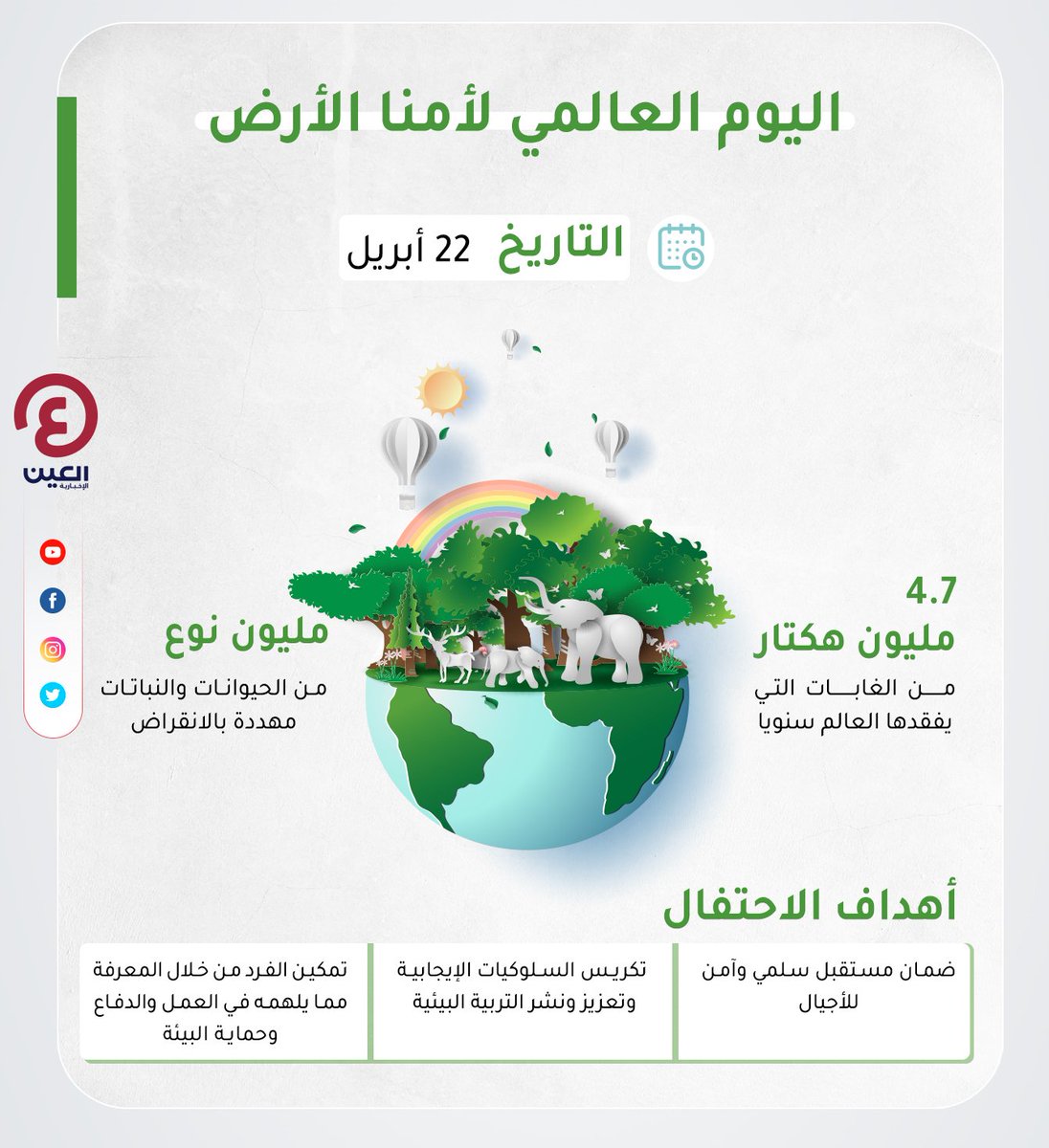 اليوم العالمي للارض
#ميدأوشن_صديقة_البيئة  #جامعة_ميدأوشن  MidoceanUniversity#