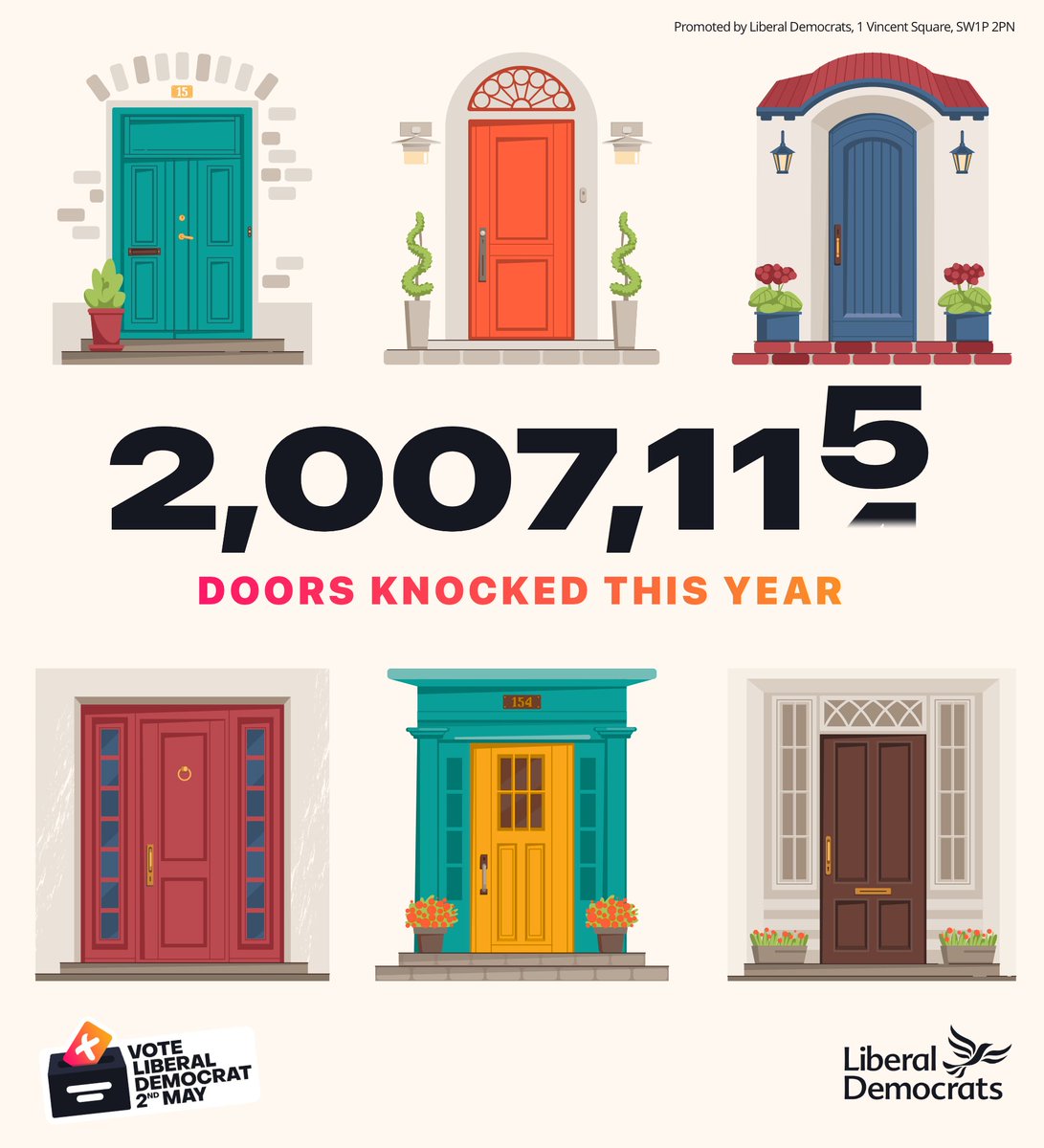 🚪 2 million doors knocked on already this year! You are an amazing campaign machine ❤️