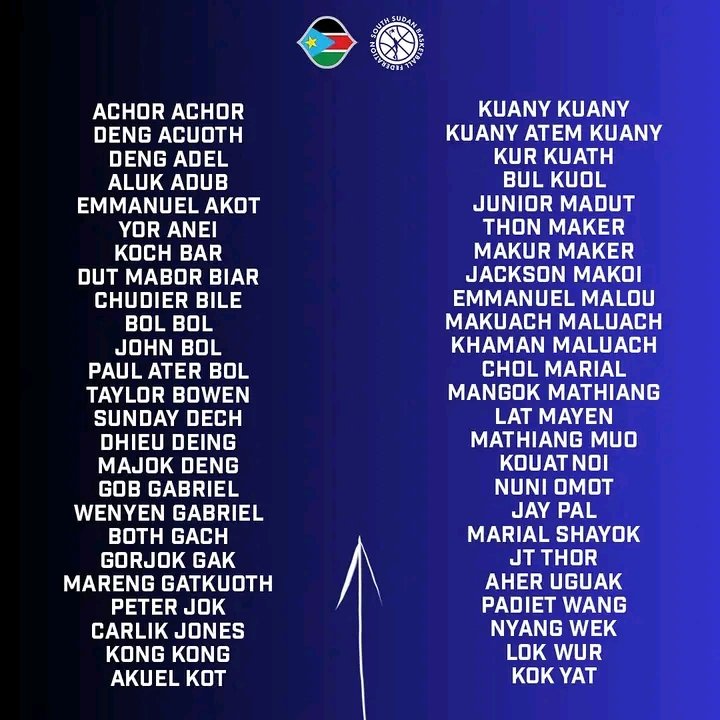 Congratulations to the 50-players who have been selected to the longlist for #paris2024 . #WinForSouthSudan #basketball #Olympic