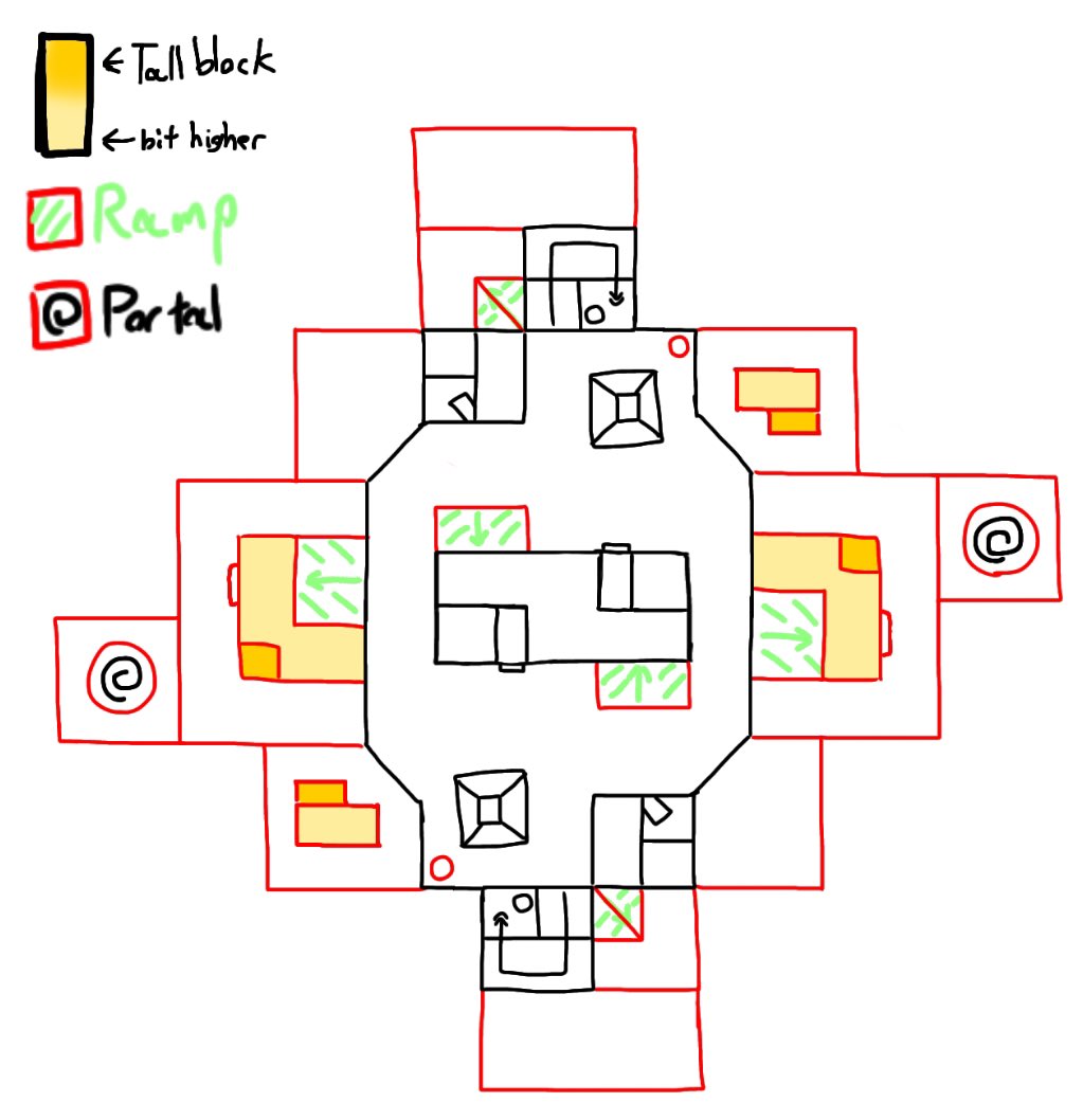 Parallel Canon map rework in an attempt to make the bossfight more fun