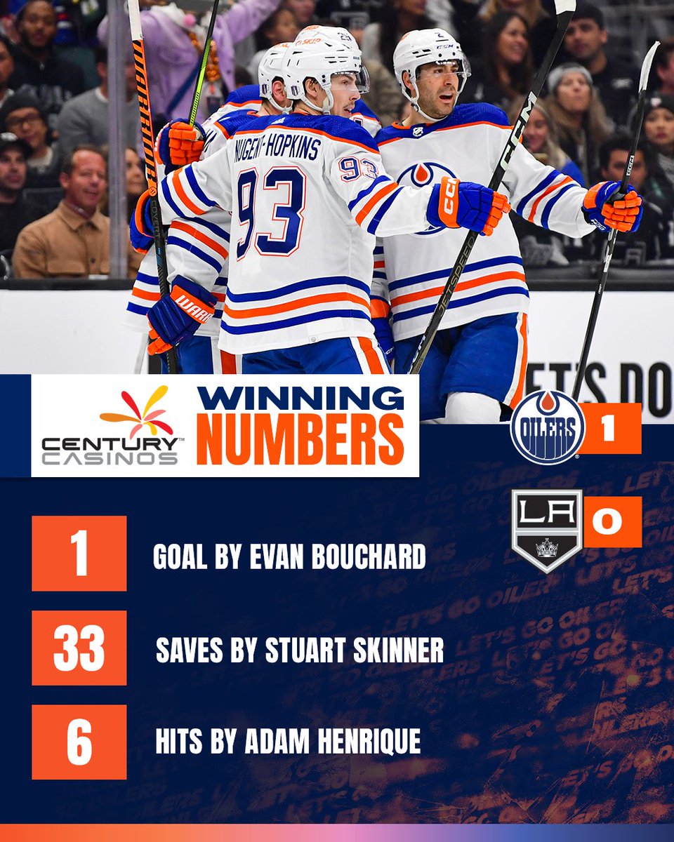 Bouch had the only goal of the game, Stu stopped 33 & Rico had six hits! We have your winning numbers from Game 4 on Sunday 🔥 @CenturyCasEDM | #LetsGoOilers