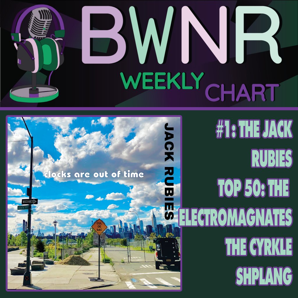 The Jack Rubies top the chart at Bandwagon Network Radio, with The Electromagnates, The Cyrkle and Shplang all in the Top 50 (and all with music out now at bigstirrecords.com)! See the BWNR Top 100 at: thebandwagonnetwork.net/2024/04/chart0… #TheJackRubies #IndieRock #Postpunk #IndiePop