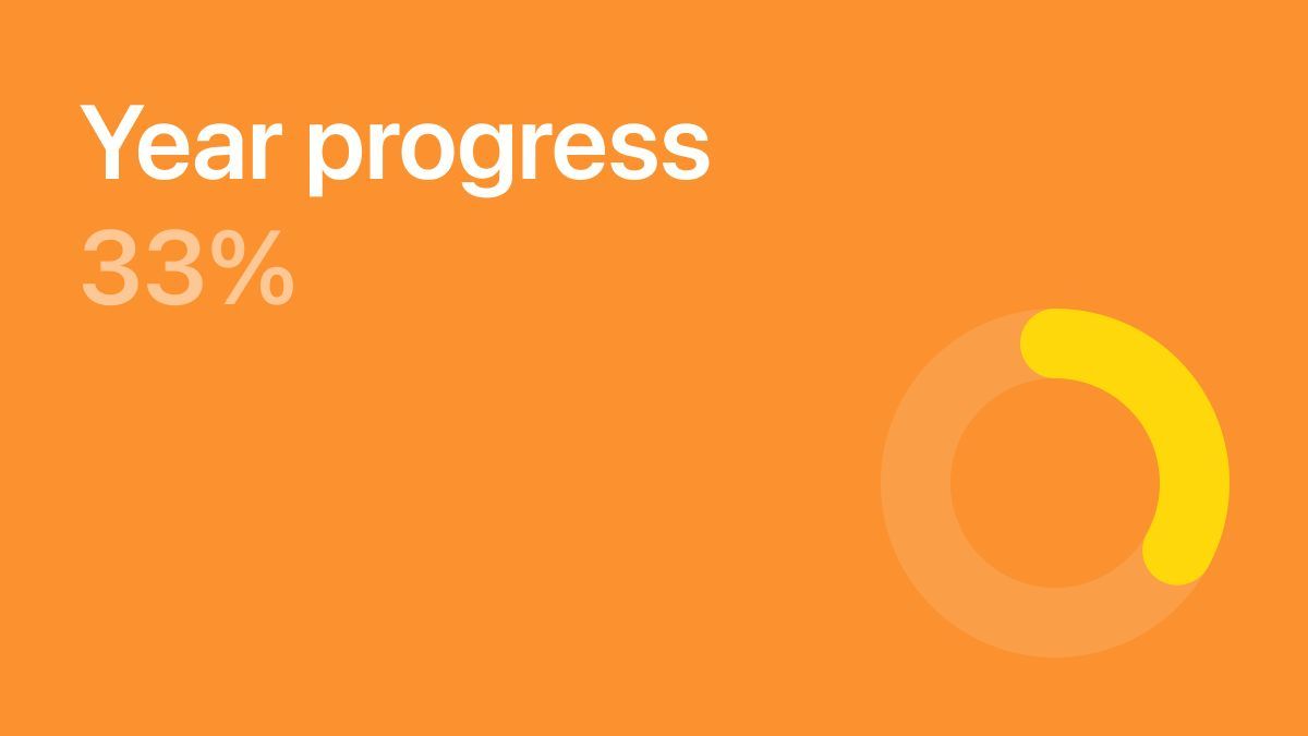 Year Progress: 33% #yearprogress #progressoftheyear #progress #year #thisyearprogress #year2024 #2024