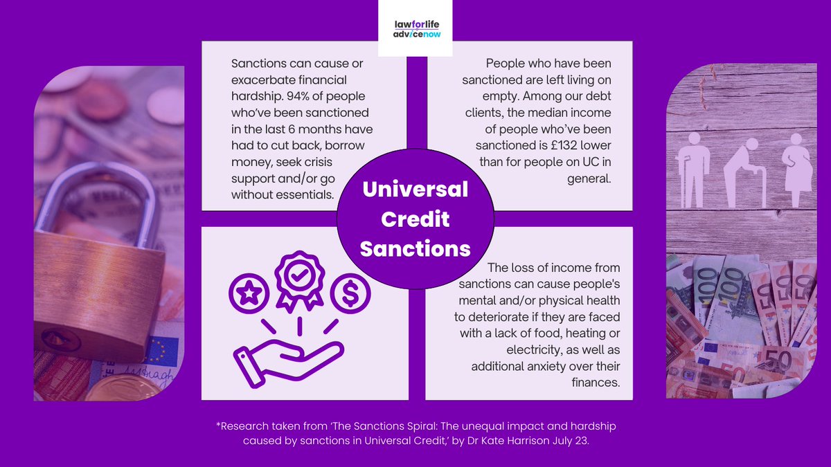 Research from Citizens Advice highlights that #UniversalCredit sanctions have more than doubled in the last three years. Our guide on how to avoid or challenge Universal Credit sanctions helps you to understand, navigate and overcome unfair sanctions ↘️ shorturl.at/drNOR