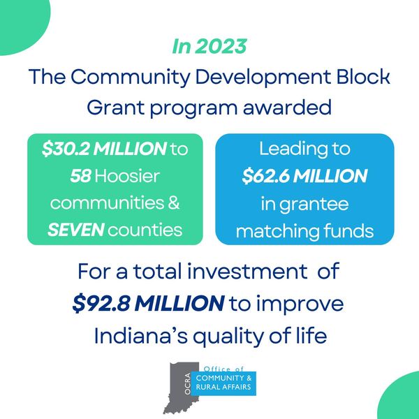 April is National Community Development Month! As Secretary of Rural Development, it is an honor to oversee @IndianaOCRA as they work to improve quality of life in Hoosier communities big and small. Thank you, OCRA!