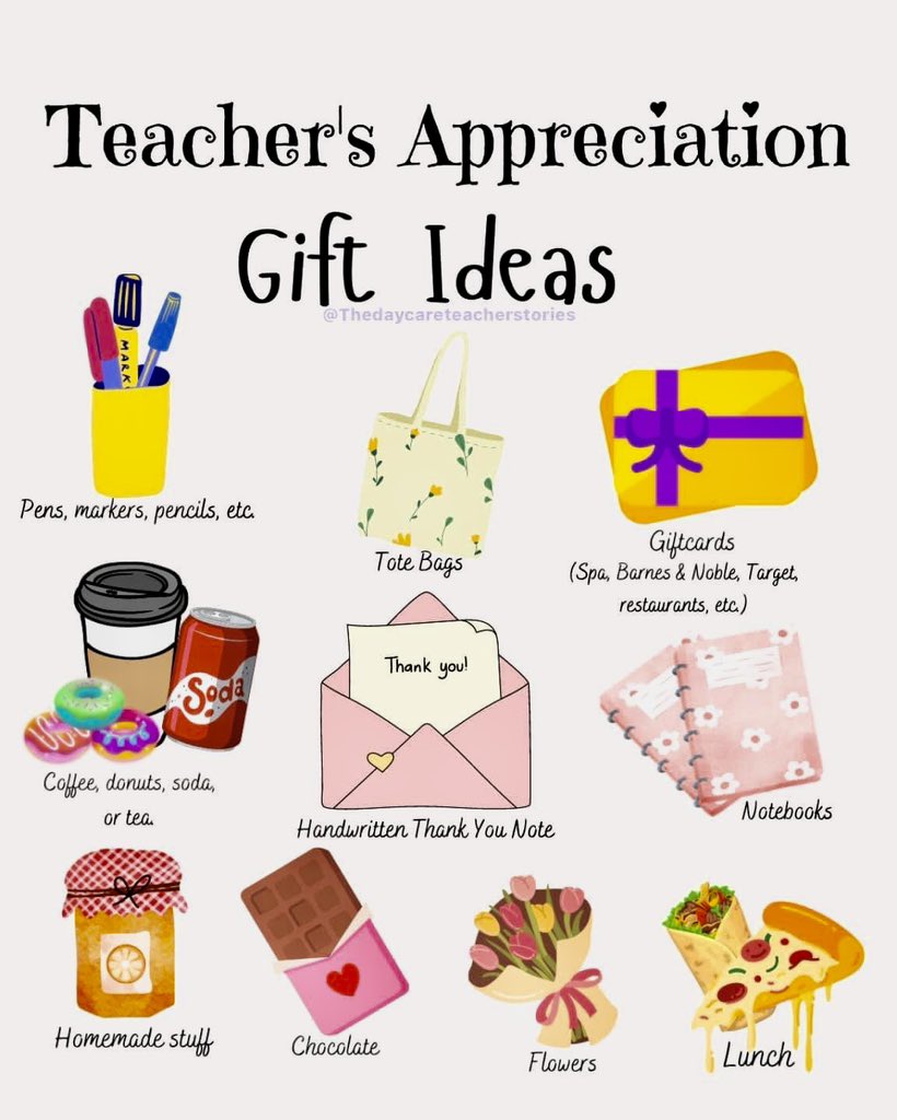 Teacher's Appreciation Gift Ideas.