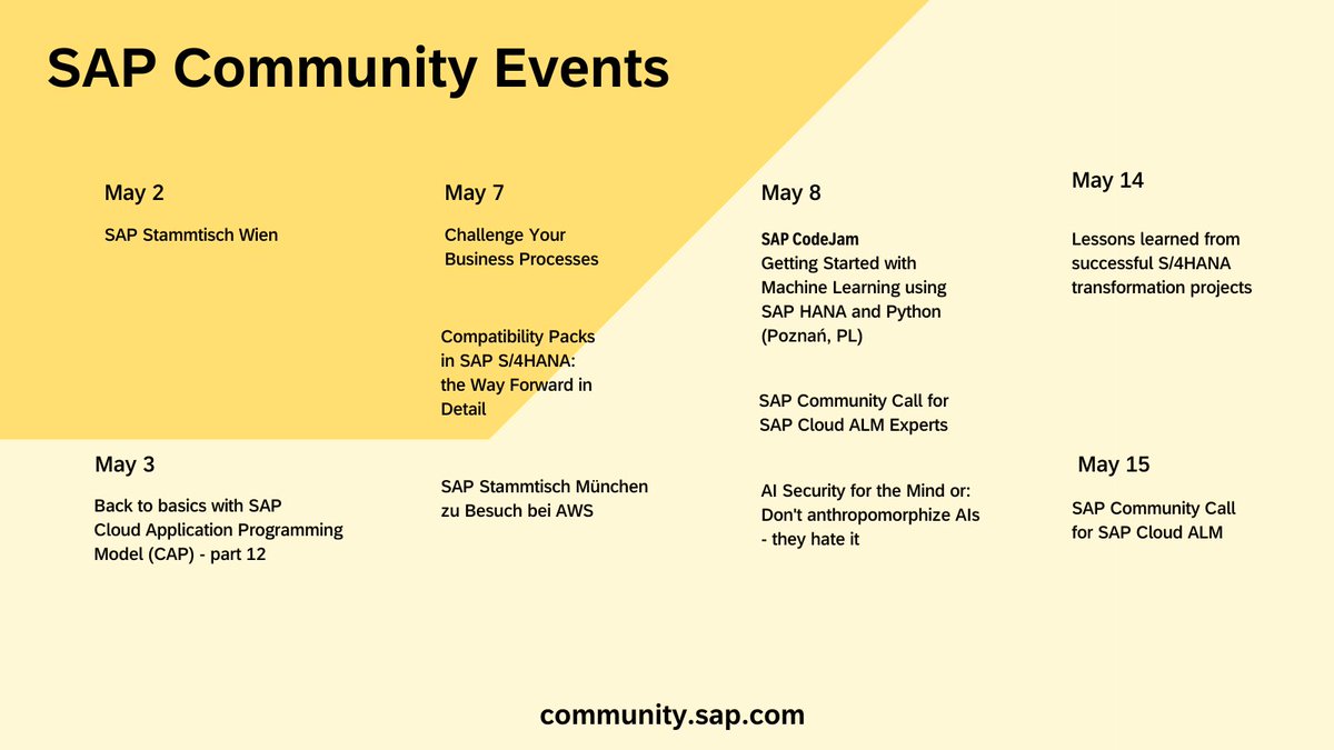 Here's a snapshot of upcoming SAP Community events. Get the full list and access registration here 👉 sap.to/6012jGLtn