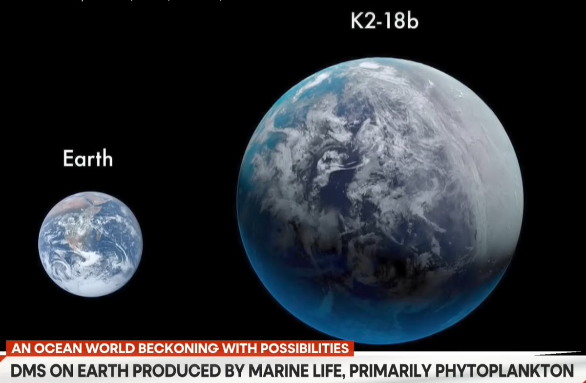 K2-18b spectra obtained by Webb's Near-Infrared Imager & Slitless Spectrograph & Near-Infrared Spectrograph shows methane & CO2 in it's atmosphere, & a possible detection of molecule dimethyl sulfide that on Earth, is only produced by life (phytoplankton). earth.com/news/planet-k2…