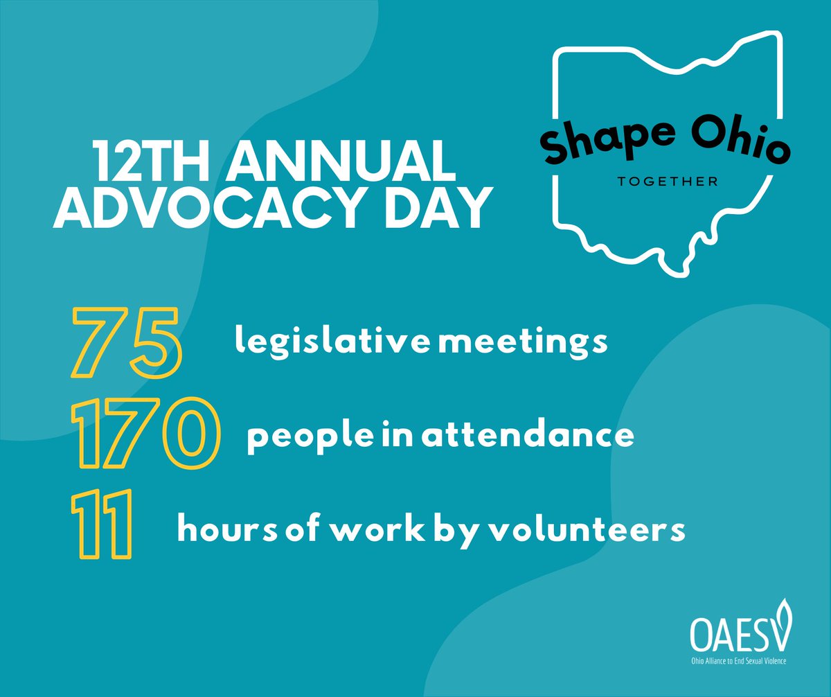 OhioAllianceESV's tweet photo. That's what we like to see! 👏 This year’s Advocacy Day was bigger and better and we have you to thank. You showed up for survivors in what legislative staff have called, "the biggest event we have seen at the Statehouse"! #OAESVAdvocacyDay #ShapeOhioTogether https://t.co/johurJnLNC