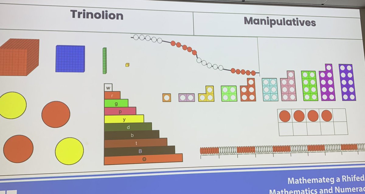 Diolch to staff @SchoolTrelai for a lively and competitive inset looking at progression in use of manipulatives across the school. @CSCJES