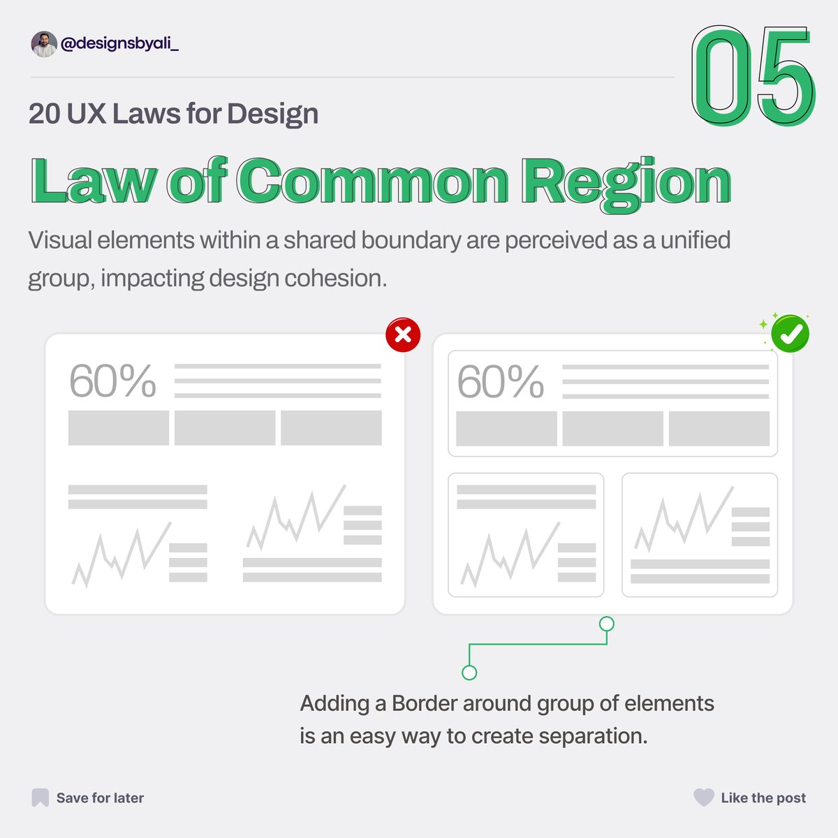 Top UX Laws: Law of Common Region 🌐
Visual elements within a shared boundary are perceived as a unified group, impacting design cohesion. 🖼️

#LawOfCommonRegion #DesignPrinciples #VisualDesign #Cohesion #Grouping #UIUX #designsbyali #uidesigner #uxlaws