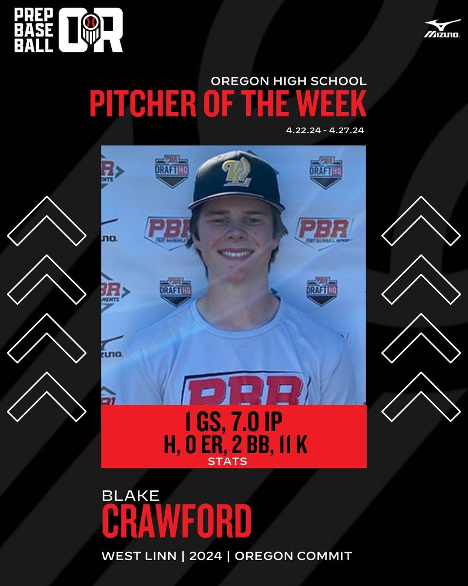 Prep Baseball Oregon tweet media