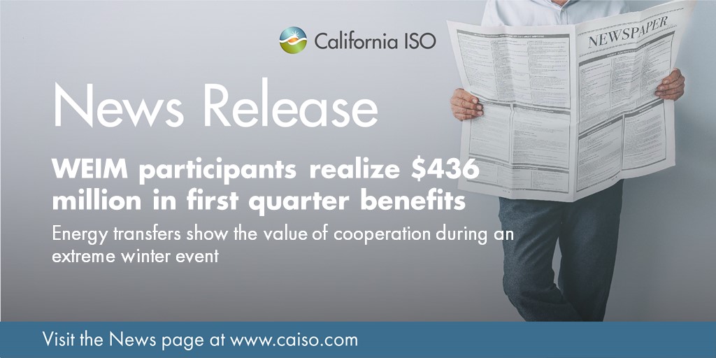 The California ISO’s Western Energy Imbalance Market generated $5.49 billion in cumulative benefits during the first three months of this year, while also demonstrating the value of regional coordination by helping maintain system reliability. ow.ly/Nbku50RsO34