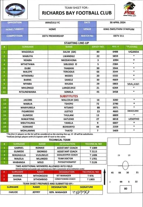 Richards Bay FC Team Sheet #DStvPrem