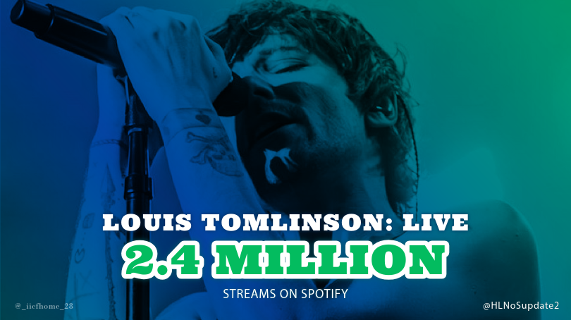 LOUIS TOMLINSON: LIVE by @Louis_Tomlinson has surpassed 2.4 MILLION streams on @Spotify!! 🔥🥰
#LouisTomlinsonLive #ProudOfLouis

Let's keep it going! 🚀🔁

How many shows, if any, did you attend?