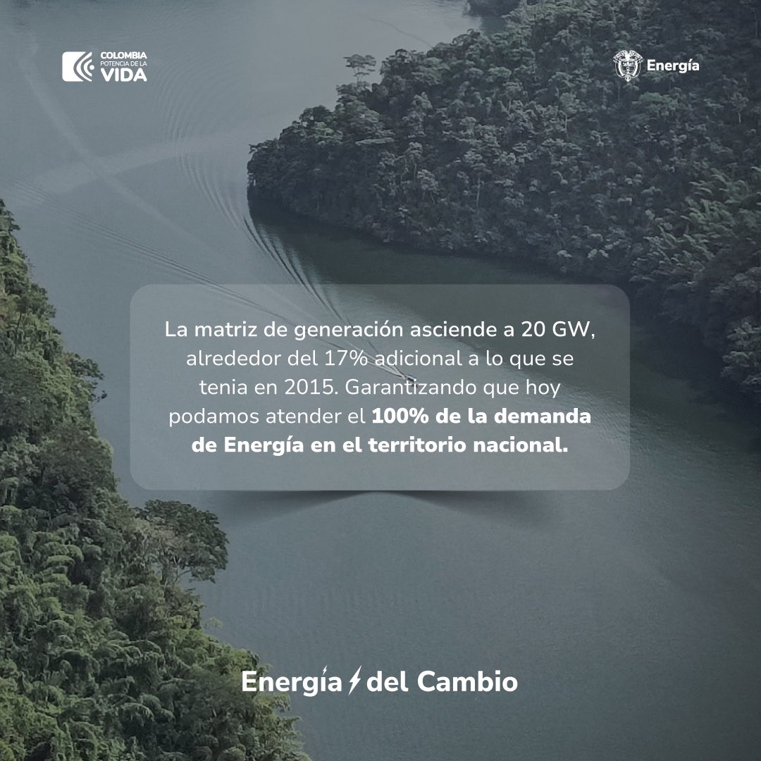 ¡En Colombia contamos con una matriz energética que año tras año se sigue fortaleciendo!

De la mano de entidades adscritas a nuestro ministerio trabajamos constantemente en lograr que la #TransiciónEnergética sea Justa, para que de esta manera la Energía⚡ continúe llegando a