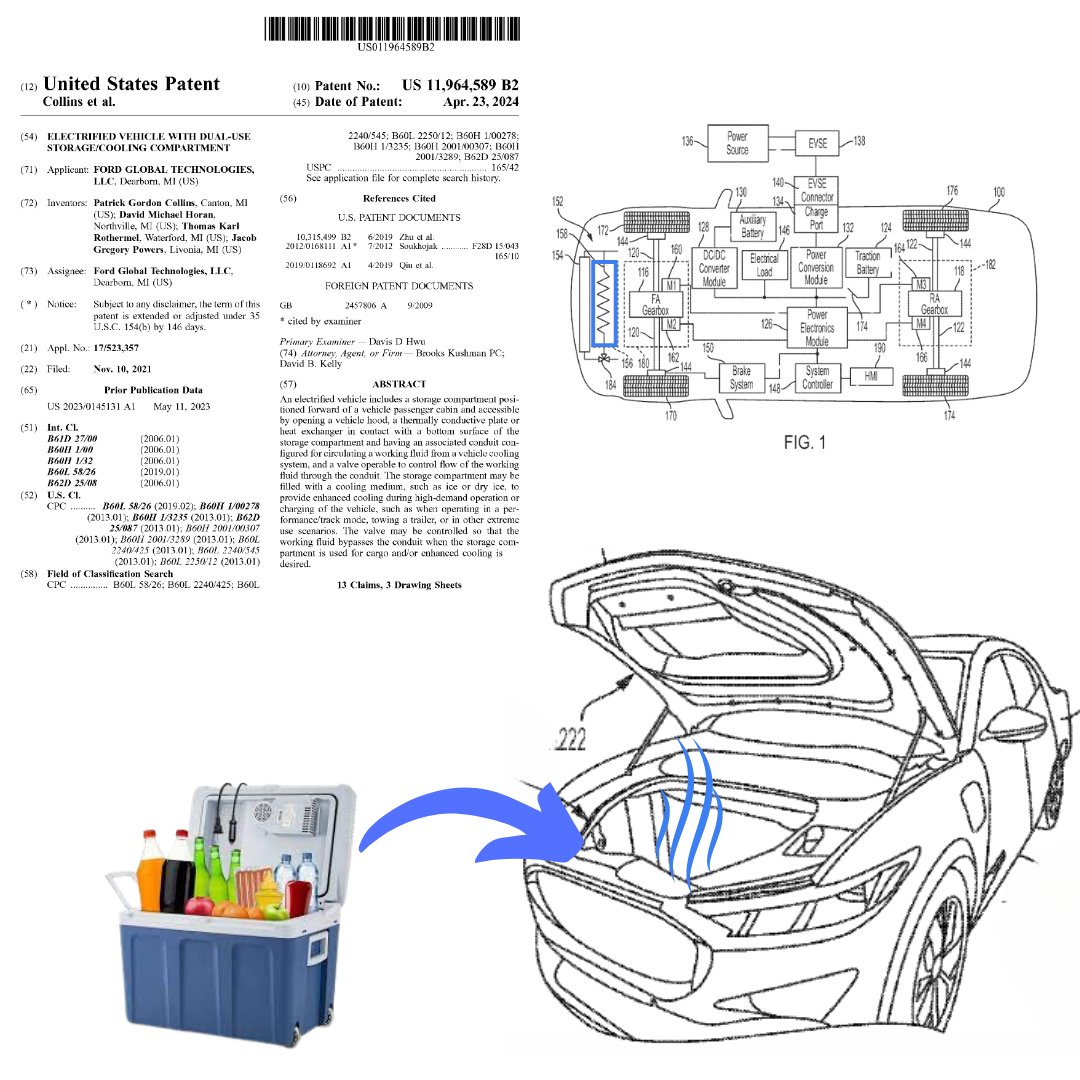 Cool down this summer with Ford's latest innovation—a built-in cooler storage compartment to keep your drinks chilled on the go

US Patent No. 11,964,589

#patents #summertime #COOLer