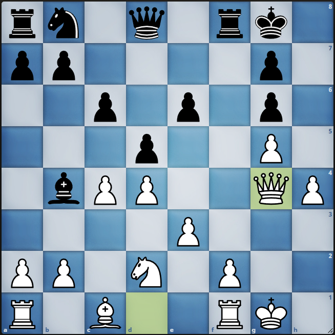 HungryScribbler's tweet photo. Black to move:
Can you tell me who's better here and why?
How many points would you say?
And... who would you rather be? Black or White?
#Chess #Chesspunks #ChesslIfe #Chessimprover https://t.co/pXWdpWTpK3