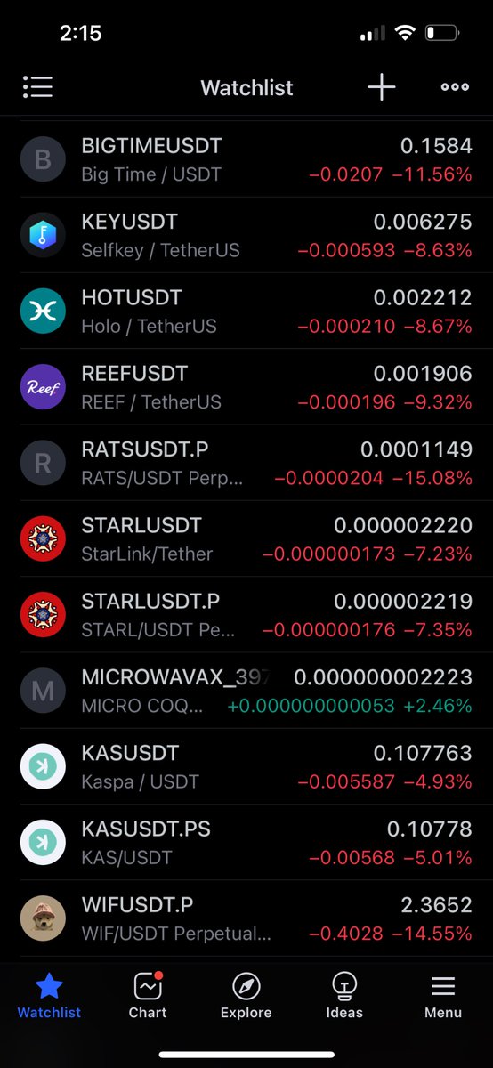 microcoq's tweet image. Micro Coq is the true store of value