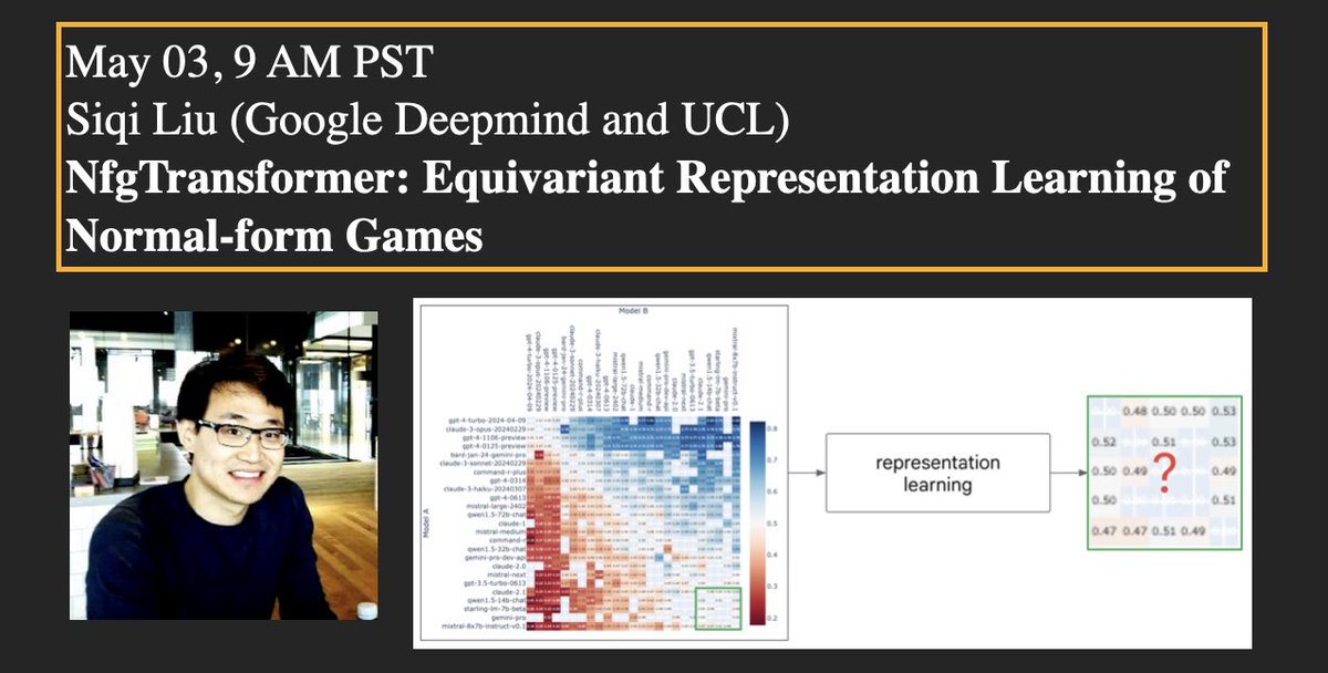 Multi Agent Learning Seminar (@malseminar) on Twitter photo This Friday, we will have the honour of hosting <a href="/liusiqi42/">Si-Qi LIU 刘思奇</a> from <a href="/GoogleDeepMind/">Google DeepMind</a> and <a href="/ucl/">UCL</a> presenting “NfgTransformer: Equivariant Representation Learning of Normal-form Games”. See y’all there! This Friday, we will have the honour of hosting <a href="/liusiqi42/">Si-Qi LIU 刘思奇</a> from <a href="/GoogleDeepMind/">Google DeepMind</a> and <a href="/ucl/">UCL</a> presenting “NfgTransformer: Equivariant Representation Learning of Normal-form Games”. See y’all there!